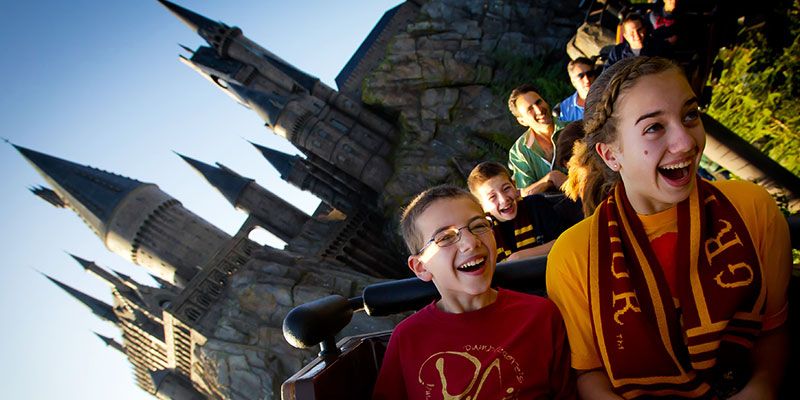 Universal Orlando Resort Park Maps - Universal Studios Orlando Vacation  Packages, Discounts, Hotels, Park Tickets